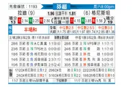 [芬超] 拉赫蒂vs格尼斯坦