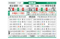 [瑞典超] 哈尔姆斯塔德vs瓦斯特拉斯