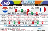 [世界杯] 巴拉圭vs法国