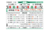 [韩K联] FC安养vs浦项制铁