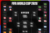 世界杯“双牙大战”一触即发，瑞幸华帝等品牌已前排就位