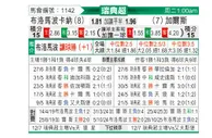 [瑞典超] 布洛马波卡纳vs哥德堡盖斯