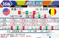 [世界杯] 美国vs比利时