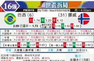 [世界杯] 巴西 vs 挪威