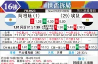 [世界杯] 阿根廷vs埃及