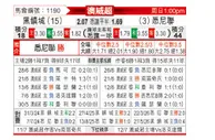 [澳威超] 黑镇市足球俱乐部vs悉尼联盟