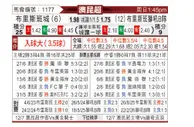[澳昆超] 布里斯班vs布里斯班狮吼青年队