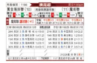 [澳昆超] 黄金海岸联vs魔法联合TFA