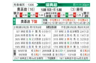 [瑞典超] 奥尔格里特vs赫根