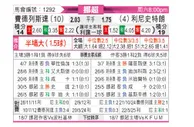 [挪超] 腓特烈斯塔vs利勒斯特罗姆