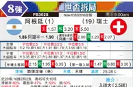 [世界杯] 阿根廷vs瑞士