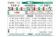 [韩乙联] 天安城vs金海