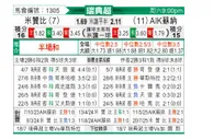 [瑞典超] 米亚尔比vs索尔纳