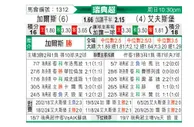 [瑞典超] 哥德堡盖斯vs埃尔夫斯堡