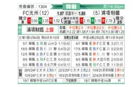 [韩K联] 光州FCvs浦项制铁