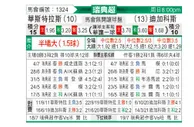 [瑞典超] 瓦斯特拉斯vs代格福什