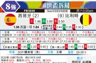 [世界杯] 西班牙vs比利时