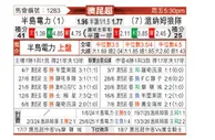 [澳昆超] 潘尼苏拉vs温纳姆狼队