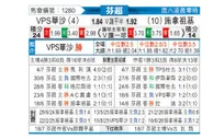 [芬超] VPS瓦萨vs塞伊奈约基