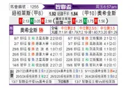 [智利杯] 奴伯伦斯vs希金斯