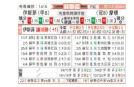 [苏联杯] 东法夫郡vs摩顿