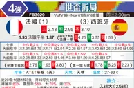 [世界杯] 法国vs西班牙