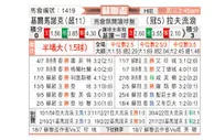 [苏联杯] 基马诺克vs拉茨流浪者