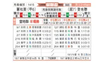 [苏联杯] 蒙特罗斯vs邓迪联