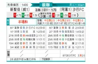 [欧冠杯] 新圣徒vs萨巴赫