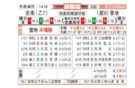[苏联杯] 安南竞技vs邓迪FC