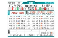 [欧冠杯] 吉奥里vs维京古尔