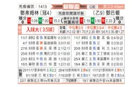 [苏联杯] 邓弗姆林vs邓巴顿