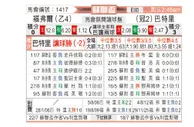 [苏联杯] 科化体育会vs帕尔蒂克