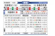 [美冠联] 列克星敦vs新墨西哥联