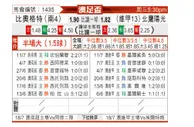[澳足总] 白城伍德维尔vs北鹰阳光
