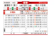[欧冠杯] 尼克希奇vs阿拉木图凯拉特