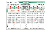 [韩足杯] 釜山偶像vs巨济市民