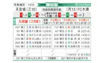 [韩足杯] 天安城vs木浦市