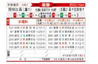 [欧冠杯] 阿特比森vs克拉克斯维克