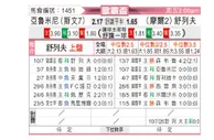 [欧联杯] 亚穆尼积vs谢里夫