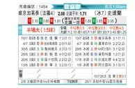 [欧协联] 戈塔维京人vs加尔扎拜尔星