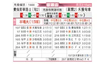 [欧联杯] 费伦茨瓦罗斯vs伏伊伏丁那