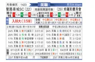 [美职] 圣路易斯城vs堪萨斯城竞技