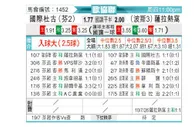 [欧协联] 图尔库国际vs萨拉热窝