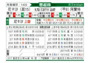 [墨超] 内卡萨vs亚特兰特
