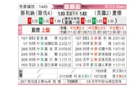 [欧联杯] 日利纳vs斯普利特海杜克