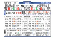 [美职] 芝加哥火焰vs温哥华白浪