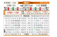 [巴乙] 雷加塔斯巴西vs累西腓航海
