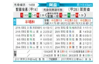 [阿杯] 圣洛伦索vs利斯特雷
