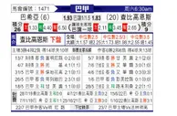 [巴西甲] 巴伊亚vs沙佩科恩斯
